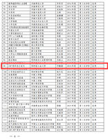 精品在线开放课程评价优秀