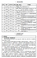 优秀基层教学组织